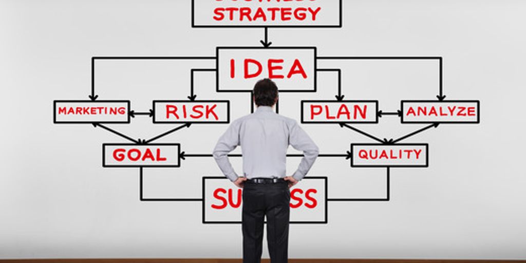 startup strategy